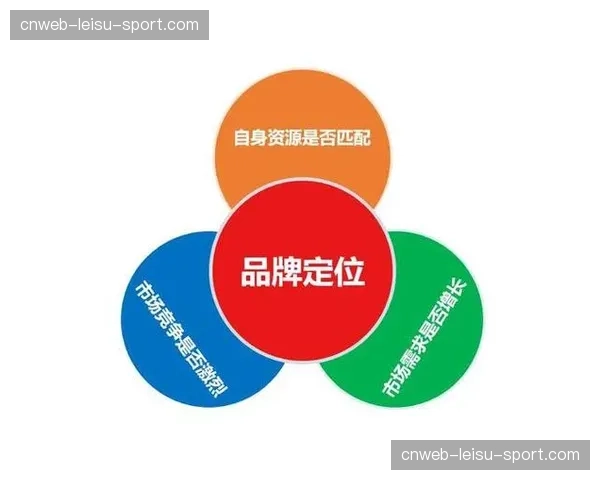 品牌共建内容成为合作主流，超越传统标识露出阶段